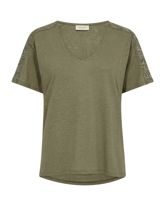 HERA-TEE